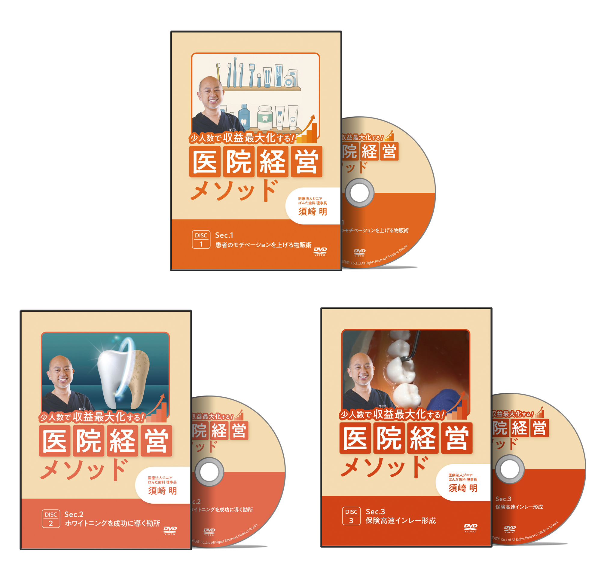 少人数で収益最大化する！医院経営メソッド│医療情報研究所DVD